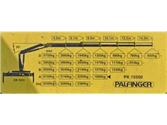 Daf XF 530  Skrzynia 6,30 m + PK 15500  STAN BDB