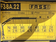 Iveco Daily 65C14  Skrzynia 3,60 + FASSI F38 A.22