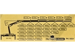 MAN LE 18.280 WYWROTKA 3,70m PK 9501 / 4x4