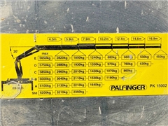 MAN TGS 33.360  WYWROTKA 6,40 m + PK 15002 / 6x4
