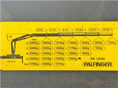 MAN TGA 33.350  WYWROTKA 4,70 m  PK 12000 6x4