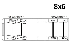 MAN TGS 35.360 Wywrotka  8x6 !  STAN BDB!