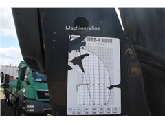 Żuraw samojezdny Renault Kerax 370 + HIAB 166-4 HI