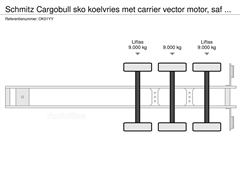 Naczepa chłodnia Schmitz Cargobull sko koelvries m