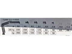 Volvo FMX 410  WYWROTKA 5,20 m + HIAB 122 D-4 HID