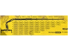 HDS PALFINGER PK 29002 + PILOT  STAN BDB