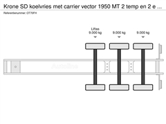 Naczepa chłodnia Krone SD koelvries met carrier ve