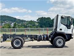 IVECO EUROCARGO 110 - 250 RAMA DO ZABUDOWY 4,60 m