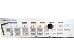 MAN TGS 26.400  SKRZYNIA 6,55 m  HIAB 322 EP - 5