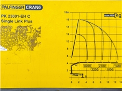 Mercedes Actros 3240  SKRZYNIA 7,20 m + PK 23001