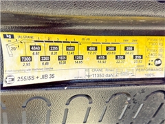 TGS 28.480  SKRZYNIA 5,00 m  EFFER 255/5S + JIB