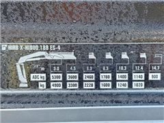 Renault C 430  WYWROTKA 6,80m  HIAB X - HIDUO 18