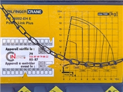 Renault C 430  SKRZYNIA 7,80 m  PK 26002 - EH E