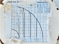 SCANIA 114 G 340  SKRZYNIA 7,00 m  EFFER 210 3S