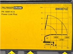 MAN TGS 26.320  SKRZYNIA 7,20 m  PK 16001 - K 1