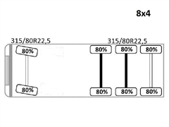 MAN TGS 35.480  Wywrotka 6,30 m  8x4 !  STAN BD