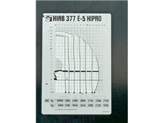 MAN TGS 35.400  SKRZYNIA 6,50mHIAB 377 E-5 HIPRO