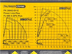 MERCEDES ANTOS 2545 + PK 26002 - EH E + JIB PJ 060