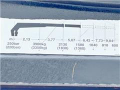 Mercedes ATEGO 1823  WYWROTKA 5,25 m + ATLAS AK 3