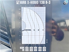 RENAULT C 440  HIAB X-HIDUO 138 B-3 / PILOT + PRZ