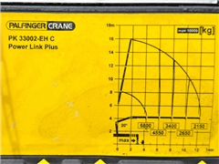 MAN TGS 33.480  SKRZYNIA 5,05 m  PK 33002 - EH C