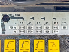 Renault C 430  SKRZYNIA 5,00 m  HIAB 122 B-3 HID