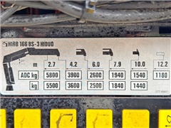 Renault K 380  SKRZYNIA 6,75 m  HIAB 166 BS - 3