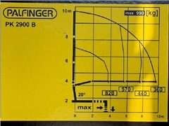 NISSAN ATLEON 35.15  Wywrotka 3,25 m + PK 2900 B