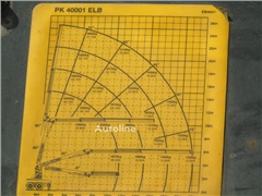 Naczepa platforma Mol PALFINGER 40001EL - 22 METER