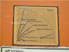 Żuraw samojezdny Terberg FM 2850 + KENNIS 55T/M JI