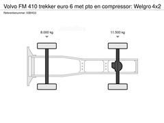 Volvo FM Ciągnik siodłowy Volvo FM 410 trekker euro 6 met pto en compressor Welgro
