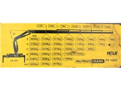 MAN TGA 18.440  SKRZYNIA 6,50 m  PK 16502 + PILO