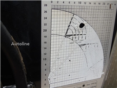 Volvo FH 12.460 + HIAB 700E-6 HI HIPRO + JIB 4X + 8X4 +