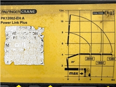 Renault C 320  PK 12002 EH A + PILOT  SKRZYNIA 7