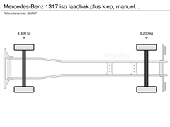 Mercedes 1317 iso laadbak plus klep, manuel...