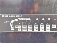 Renault C380  SKRZYNIA 6,80 m  HIAB X-HIDUO 188