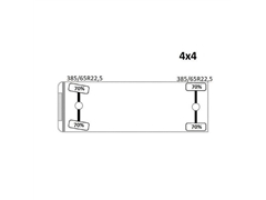 Renault MIDLUM 210  WYWROTKA 3,60m  4x4