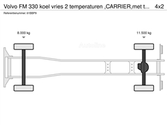 Volvo FM 330 koel vries 2 temperaturen ,CARRIER,met tuss