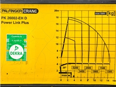 Renault C430  SKRZYNIA 6,80 m  PALFINGER PK 2600