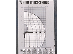 MAN TGM 26.290  WYWROTKA 4,60 m HIAB 111 B-3 HID