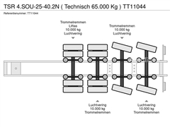 Naczepa niskopodwoziowa TSR 4.SOU-25-40.2N ( Techn