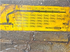 MAN TGS 28.440  PALFINGER PK 42502 + PILOT  STAN