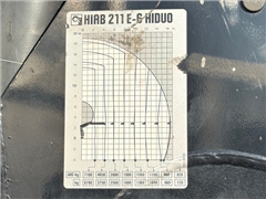 Iveco TRAKKER  WYWROTKA 5,50 m  HIAB 211 E - 6 H