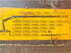 MERCEDES ACTROS 1832  WYWROTKA 4,00 m  PK 9501