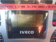 Iveco 80E17 / EU3. 1. Hand