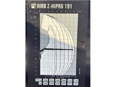 MAN TGS 35.470  WYWROTKA 5,10 m + PILOT  HIAB Z