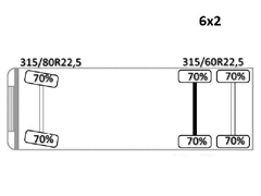 MAN TGA 26.360  LAWETA 7,50m + ATLAS 105.2 - 7.11