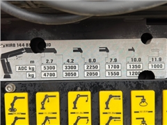 Renault C 430  WYWROTKA 5,60m  HIAB 144 BS - 3 H