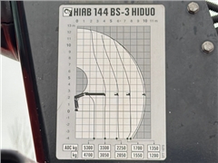 Renault C 430  WYWROTKA 5,60m  HIAB 144 BS - 3 H