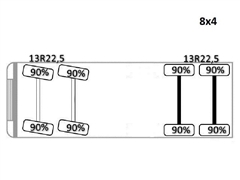RENAULT C 430   BETONOMIESZARKA  STAN BDB / 8x4